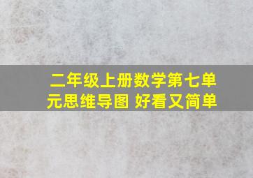 二年级上册数学第七单元思维导图 好看又简单